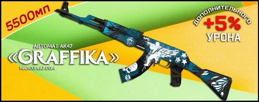 Модель Graffika